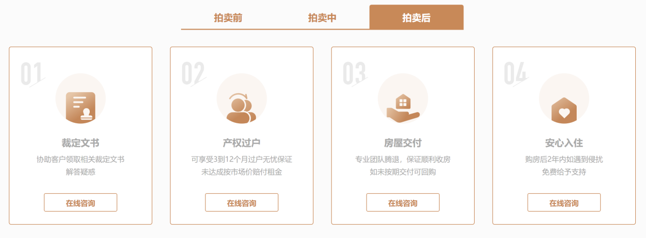 买房如何避免掉坑？中国法辅网来帮您！拍卖服务全解析